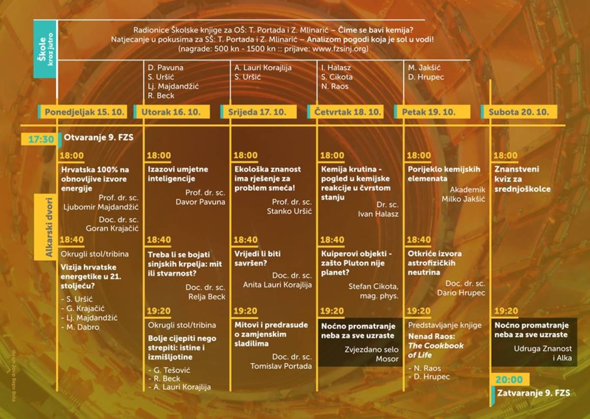 Festival znanosti - Sinj 2018. Festival znanosti - Sinj 2018.